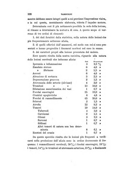 Rivista sperimentale di freniatria e di medicina legale in relazione con l'antropologia e le scienze giuridiche e sociali