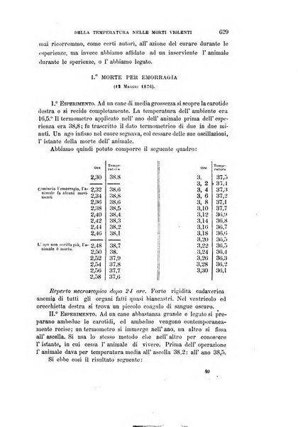 Rivista sperimentale di freniatria e di medicina legale in relazione con l'antropologia e le scienze giuridiche e sociali