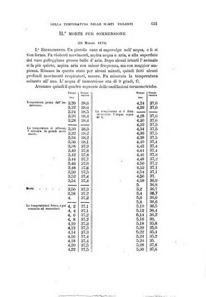 Rivista sperimentale di freniatria e di medicina legale in relazione con l'antropologia e le scienze giuridiche e sociali