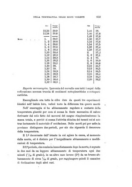 Rivista sperimentale di freniatria e di medicina legale in relazione con l'antropologia e le scienze giuridiche e sociali