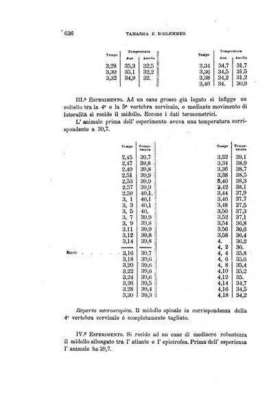 Rivista sperimentale di freniatria e di medicina legale in relazione con l'antropologia e le scienze giuridiche e sociali