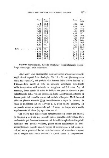 Rivista sperimentale di freniatria e di medicina legale in relazione con l'antropologia e le scienze giuridiche e sociali