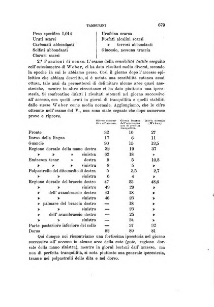 Rivista sperimentale di freniatria e di medicina legale in relazione con l'antropologia e le scienze giuridiche e sociali