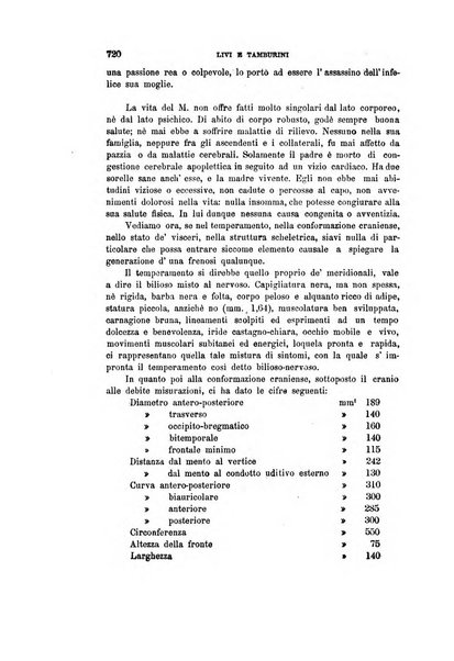 Rivista sperimentale di freniatria e di medicina legale in relazione con l'antropologia e le scienze giuridiche e sociali