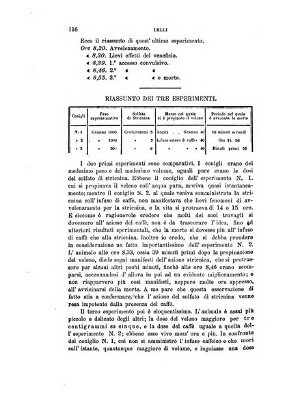 Rivista sperimentale di freniatria e di medicina legale in relazione con l'antropologia e le scienze giuridiche e sociali