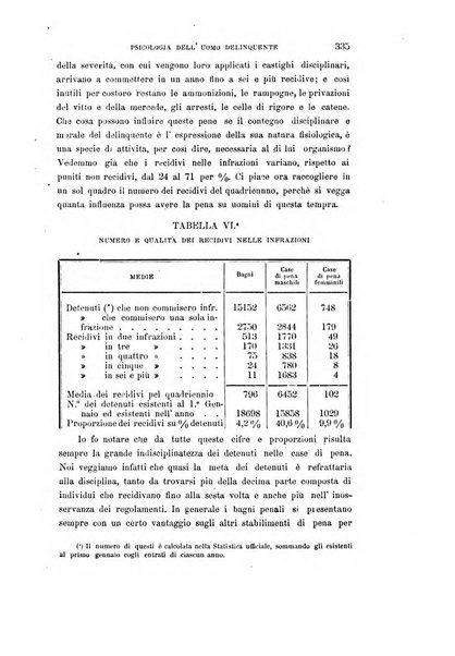 Rivista sperimentale di freniatria e di medicina legale in relazione con l'antropologia e le scienze giuridiche e sociali