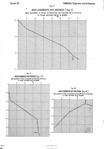 Rivista sperimentale di freniatria e di medicina legale in relazione con l'antropologia e le scienze giuridiche e sociali