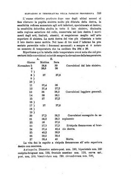 Rivista sperimentale di freniatria e di medicina legale in relazione con l'antropologia e le scienze giuridiche e sociali