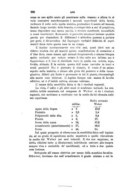 Rivista sperimentale di freniatria e di medicina legale in relazione con l'antropologia e le scienze giuridiche e sociali