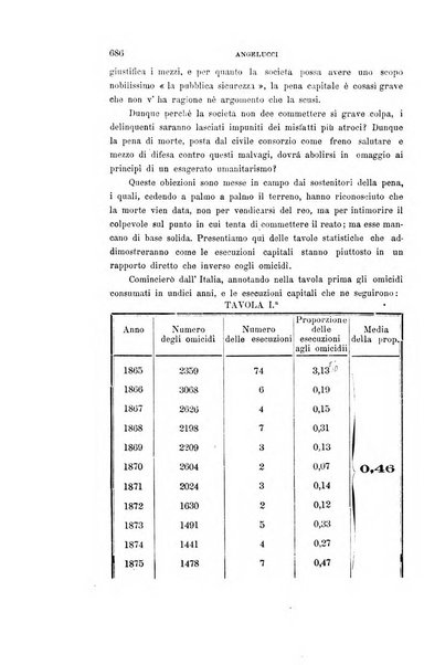 Rivista sperimentale di freniatria e di medicina legale in relazione con l'antropologia e le scienze giuridiche e sociali