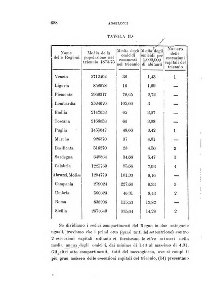 Rivista sperimentale di freniatria e di medicina legale in relazione con l'antropologia e le scienze giuridiche e sociali