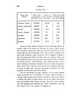 giornale/PUV0117866/1877/unico/00000716