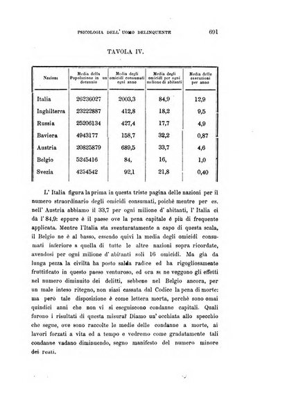 Rivista sperimentale di freniatria e di medicina legale in relazione con l'antropologia e le scienze giuridiche e sociali