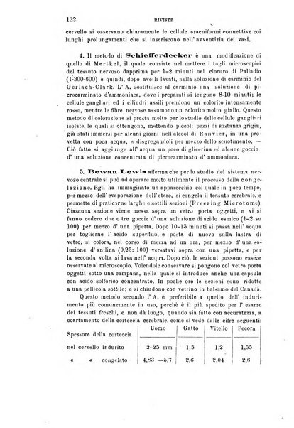 Rivista sperimentale di freniatria e di medicina legale in relazione con l'antropologia e le scienze giuridiche e sociali