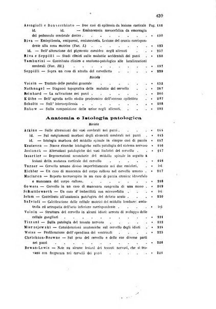 Rivista sperimentale di freniatria e di medicina legale in relazione con l'antropologia e le scienze giuridiche e sociali