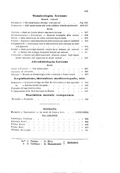 Rivista sperimentale di freniatria e di medicina legale in relazione con l'antropologia e le scienze giuridiche e sociali