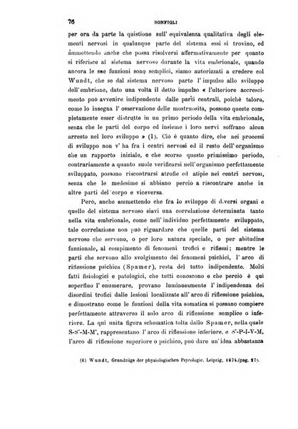 Rivista sperimentale di freniatria e di medicina legale in relazione con l'antropologia e le scienze giuridiche e sociali