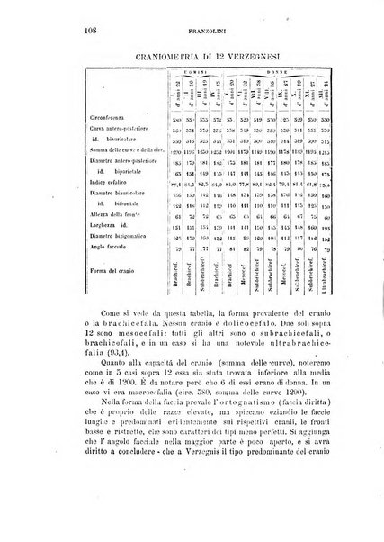 Rivista sperimentale di freniatria e di medicina legale in relazione con l'antropologia e le scienze giuridiche e sociali