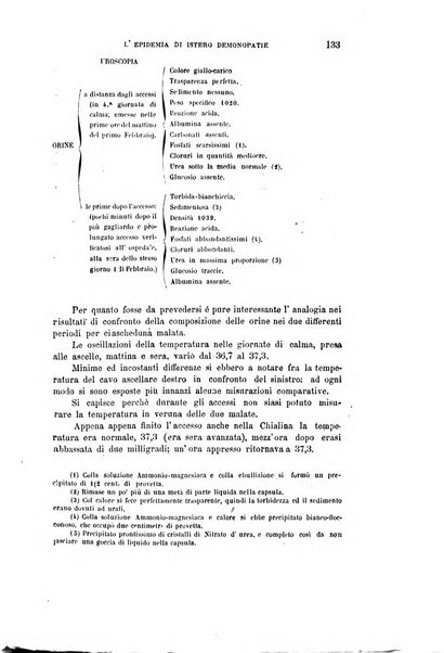 Rivista sperimentale di freniatria e di medicina legale in relazione con l'antropologia e le scienze giuridiche e sociali