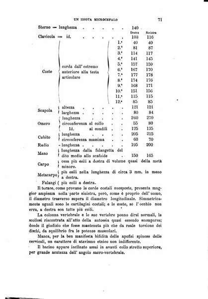 Rivista sperimentale di freniatria e di medicina legale in relazione con l'antropologia e le scienze giuridiche e sociali