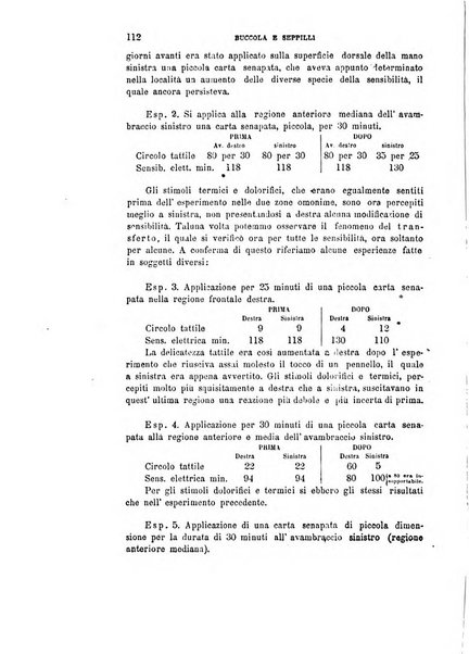 Rivista sperimentale di freniatria e di medicina legale in relazione con l'antropologia e le scienze giuridiche e sociali