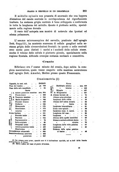 Rivista sperimentale di freniatria e di medicina legale in relazione con l'antropologia e le scienze giuridiche e sociali