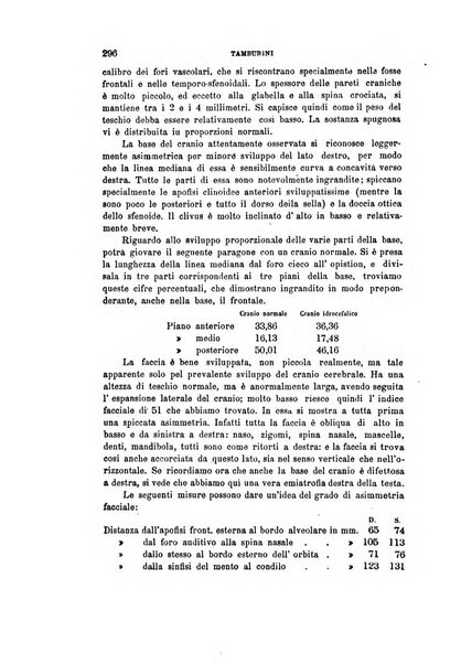 Rivista sperimentale di freniatria e di medicina legale in relazione con l'antropologia e le scienze giuridiche e sociali