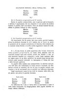 giornale/PUV0117866/1883/unico/00000113