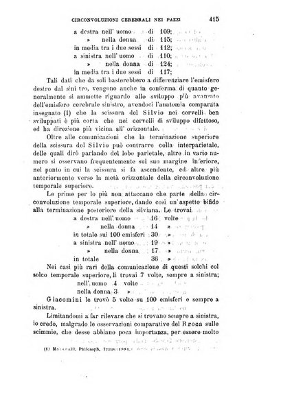 Rivista sperimentale di freniatria e di medicina legale in relazione con l'antropologia e le scienze giuridiche e sociali