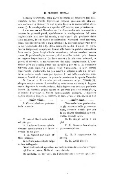 Rivista sperimentale di freniatria e di medicina legale in relazione con l'antropologia e le scienze giuridiche e sociali