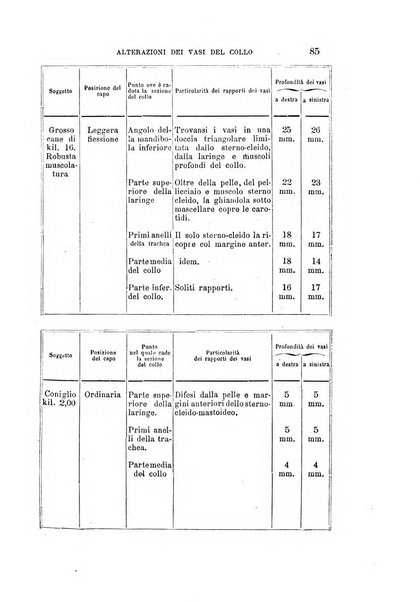 Rivista sperimentale di freniatria e di medicina legale in relazione con l'antropologia e le scienze giuridiche e sociali