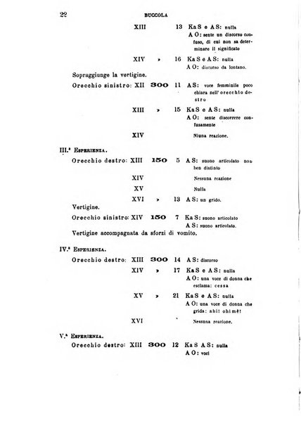 Rivista sperimentale di freniatria e di medicina legale in relazione con l'antropologia e le scienze giuridiche e sociali