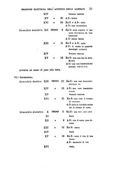 Rivista sperimentale di freniatria e di medicina legale in relazione con l'antropologia e le scienze giuridiche e sociali