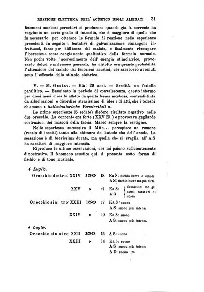 Rivista sperimentale di freniatria e di medicina legale in relazione con l'antropologia e le scienze giuridiche e sociali