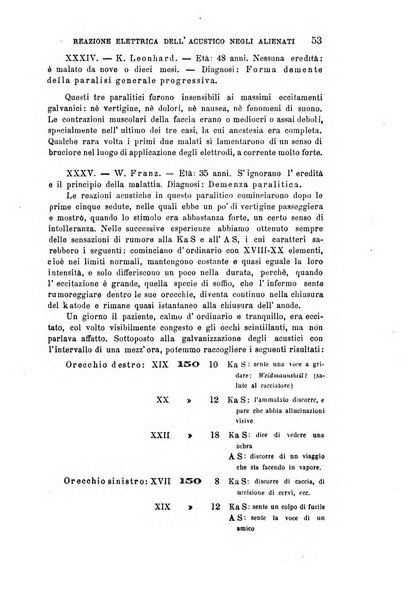 Rivista sperimentale di freniatria e di medicina legale in relazione con l'antropologia e le scienze giuridiche e sociali