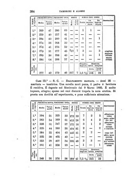 Rivista sperimentale di freniatria e di medicina legale in relazione con l'antropologia e le scienze giuridiche e sociali