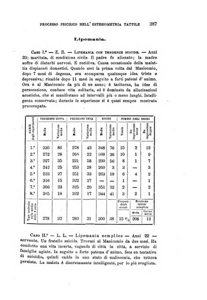 Rivista sperimentale di freniatria e di medicina legale in relazione con l'antropologia e le scienze giuridiche e sociali