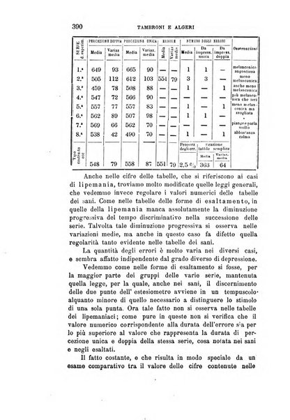 Rivista sperimentale di freniatria e di medicina legale in relazione con l'antropologia e le scienze giuridiche e sociali