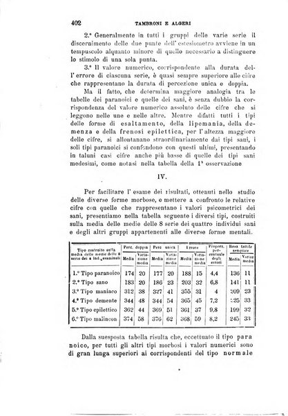 Rivista sperimentale di freniatria e di medicina legale in relazione con l'antropologia e le scienze giuridiche e sociali