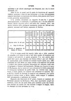 giornale/PUV0117866/1885/unico/00000763