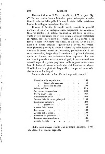 Rivista sperimentale di freniatria e di medicina legale in relazione con l'antropologia e le scienze giuridiche e sociali