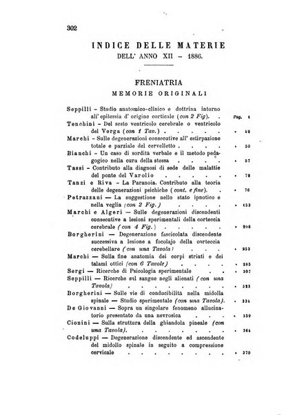 Rivista sperimentale di freniatria e di medicina legale in relazione con l'antropologia e le scienze giuridiche e sociali