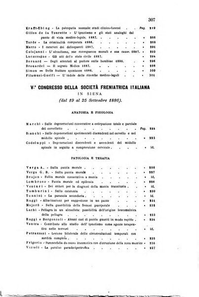 Rivista sperimentale di freniatria e di medicina legale in relazione con l'antropologia e le scienze giuridiche e sociali