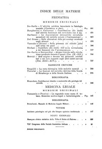 Rivista sperimentale di freniatria e di medicina legale in relazione con l'antropologia e le scienze giuridiche e sociali