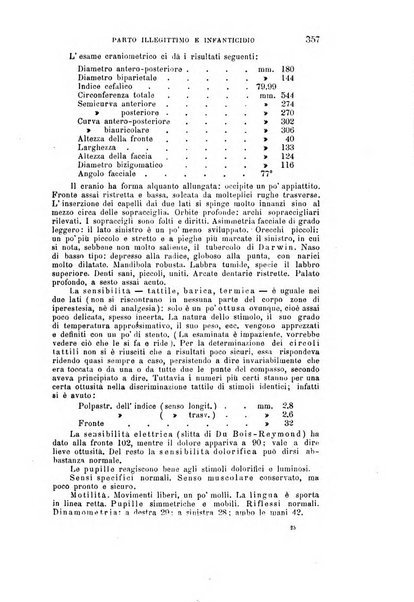 Rivista sperimentale di freniatria e di medicina legale in relazione con l'antropologia e le scienze giuridiche e sociali