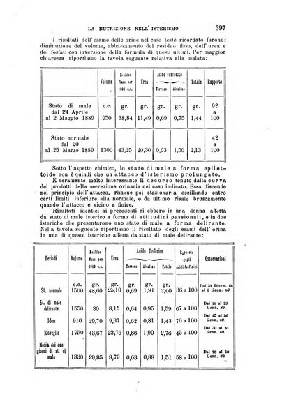 Rivista sperimentale di freniatria e di medicina legale in relazione con l'antropologia e le scienze giuridiche e sociali