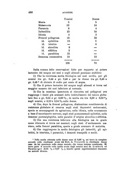 Rivista sperimentale di freniatria e di medicina legale in relazione con l'antropologia e le scienze giuridiche e sociali