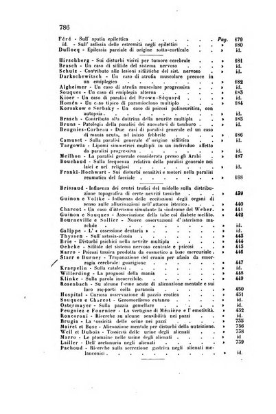 Rivista sperimentale di freniatria e di medicina legale in relazione con l'antropologia e le scienze giuridiche e sociali