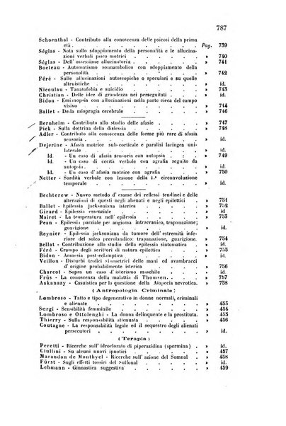 Rivista sperimentale di freniatria e di medicina legale in relazione con l'antropologia e le scienze giuridiche e sociali