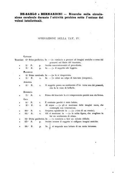 Rivista sperimentale di freniatria e di medicina legale in relazione con l'antropologia e le scienze giuridiche e sociali